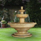 Fountains by Price Range